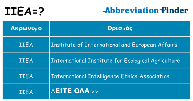 Τι σημαίνει iiea ηρεμήσει