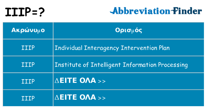 Τι σημαίνει iiip ηρεμήσει