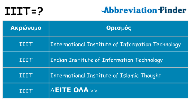 Τι σημαίνει iiit ηρεμήσει