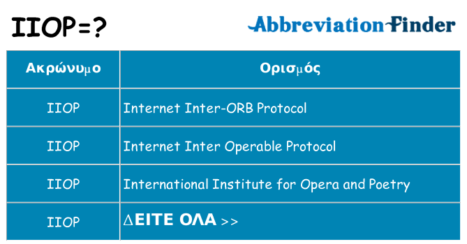 Τι σημαίνει iiop ηρεμήσει