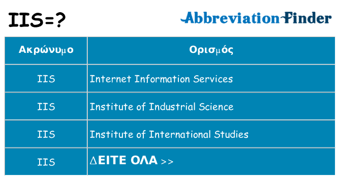 Τι σημαίνει iis ηρεμήσει