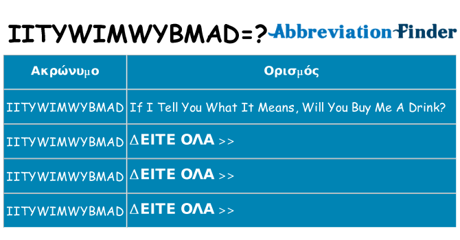 Τι σημαίνει iitywimwybmad ηρεμήσει