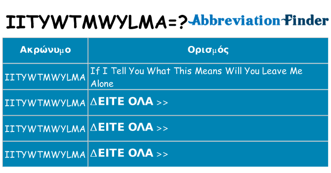 Τι σημαίνει iitywtmwylma ηρεμήσει