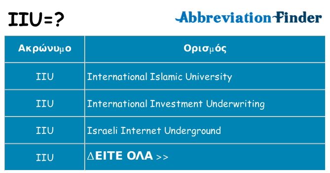 Τι σημαίνει iiu ηρεμήσει