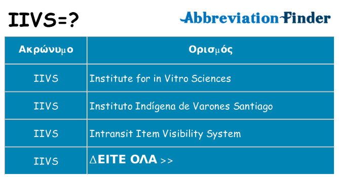 Τι σημαίνει iivs ηρεμήσει