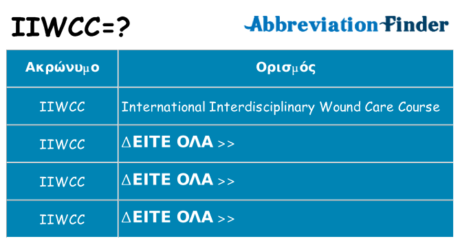 Τι σημαίνει iiwcc ηρεμήσει