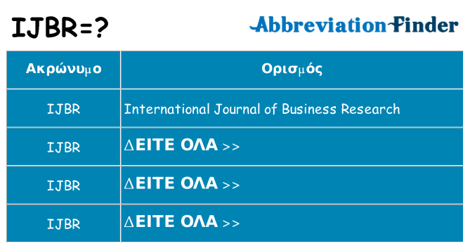Τι σημαίνει ijbr ηρεμήσει