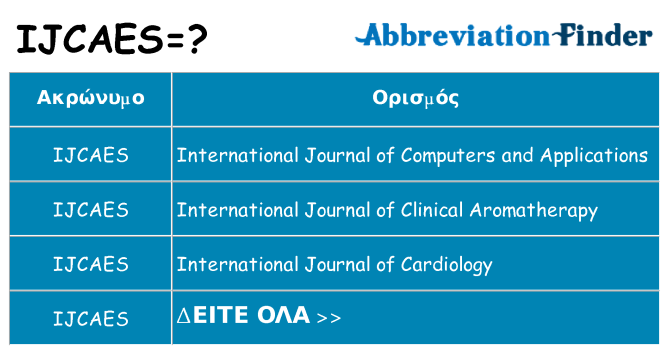 Τι σημαίνει ijcaes ηρεμήσει