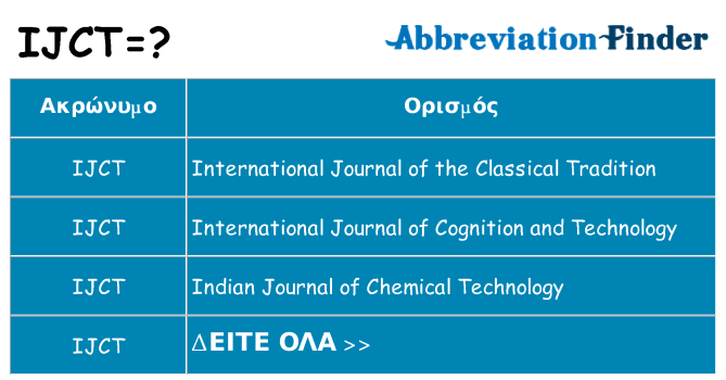 Τι σημαίνει ijct ηρεμήσει