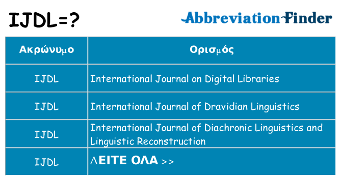 Τι σημαίνει ijdl ηρεμήσει