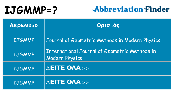 Τι σημαίνει ijgmmp ηρεμήσει
