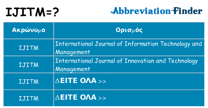 Τι σημαίνει ijitm ηρεμήσει