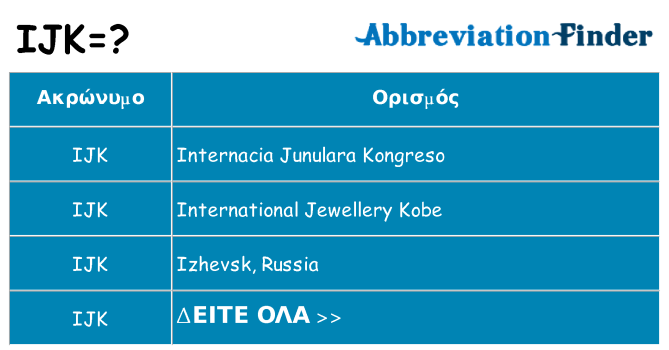 Τι σημαίνει ijk ηρεμήσει