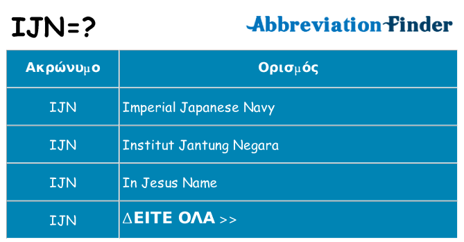 Τι σημαίνει ijn ηρεμήσει