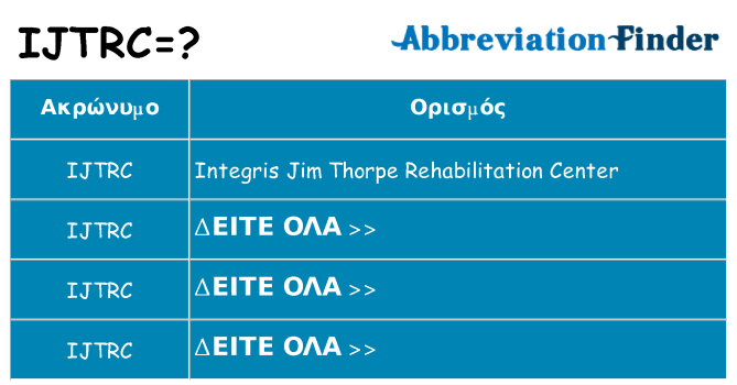 Τι σημαίνει ijtrc ηρεμήσει