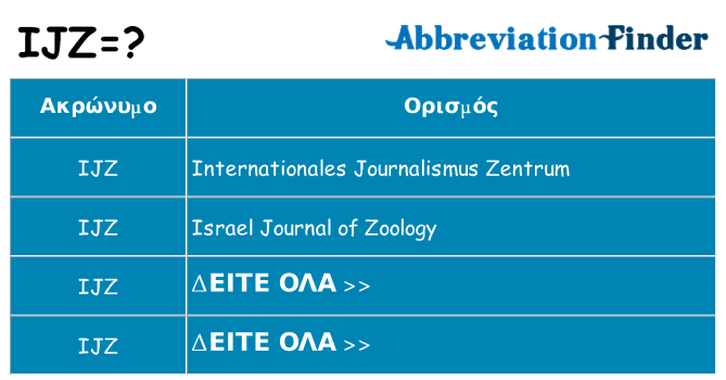 Τι σημαίνει ijz ηρεμήσει
