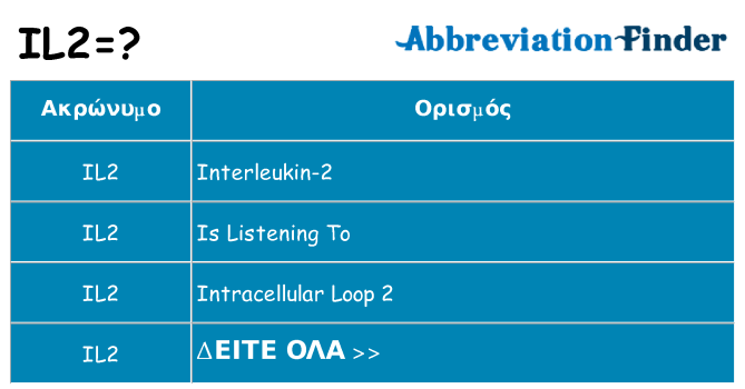 Τι σημαίνει il2 ηρεμήσει