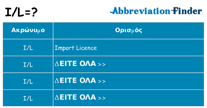 Τι σημαίνει il ηρεμήσει