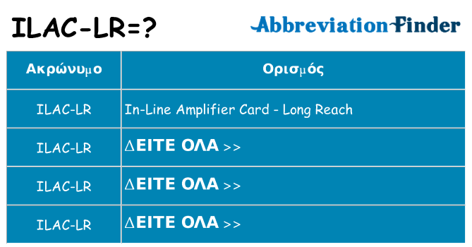 Τι σημαίνει ilac-lr ηρεμήσει