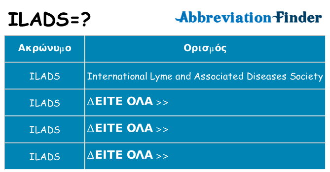 Τι σημαίνει ilads ηρεμήσει