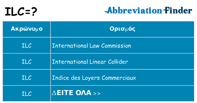 Τι σημαίνει ilc ηρεμήσει