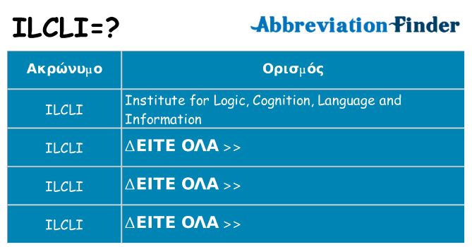 Τι σημαίνει ilcli ηρεμήσει