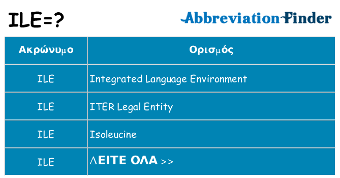 Τι σημαίνει ile ηρεμήσει