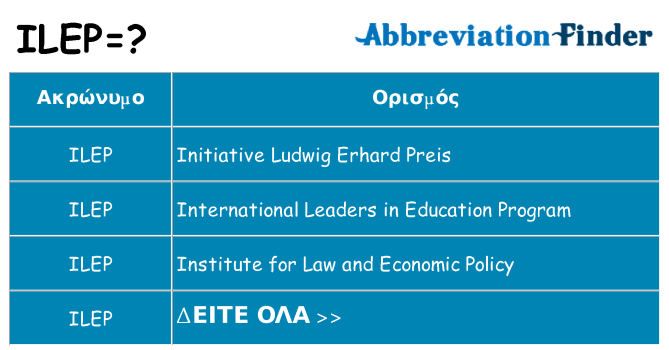 Τι σημαίνει ilep ηρεμήσει