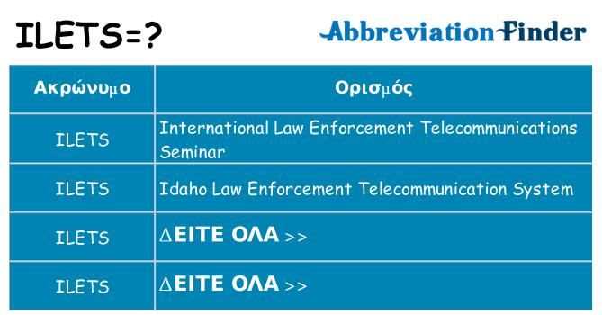 Τι σημαίνει ilets ηρεμήσει