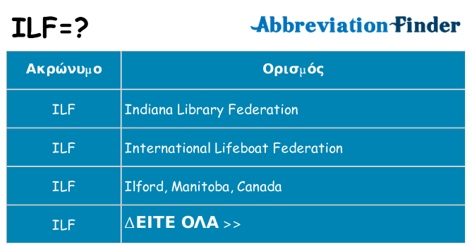 Τι σημαίνει ilf ηρεμήσει