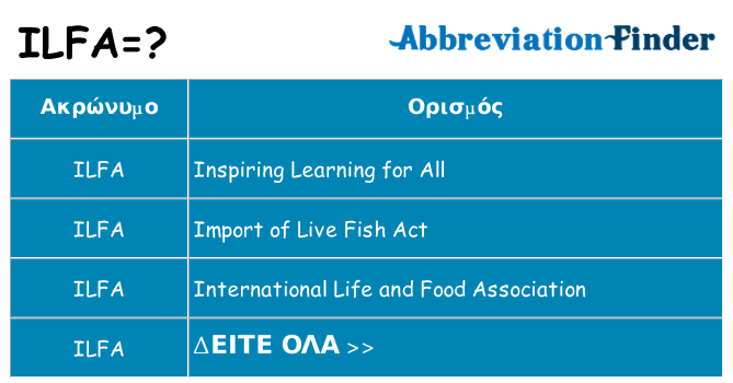 Τι σημαίνει ilfa ηρεμήσει