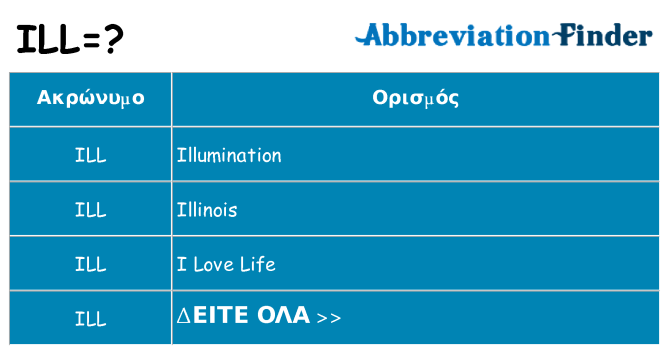 Τι σημαίνει ill ηρεμήσει