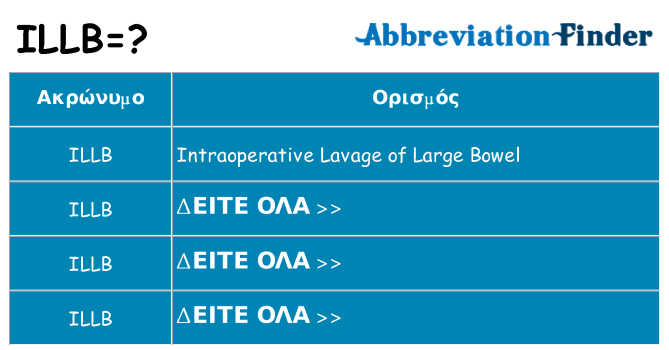 Τι σημαίνει illb ηρεμήσει