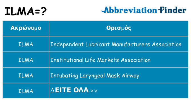 Τι σημαίνει ilma ηρεμήσει