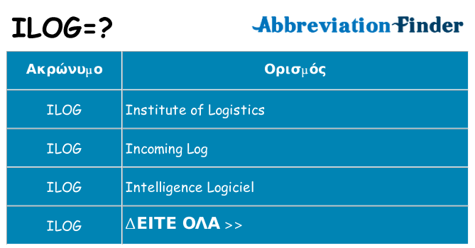 Τι σημαίνει ilog ηρεμήσει