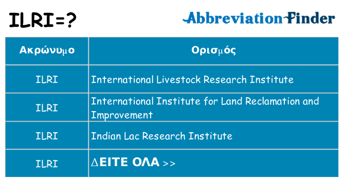 Τι σημαίνει ilri ηρεμήσει