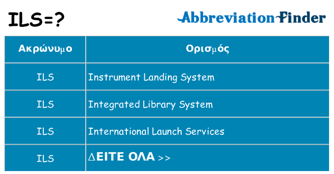 Τι σημαίνει ils ηρεμήσει