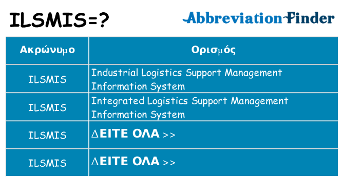 Τι σημαίνει ilsmis ηρεμήσει