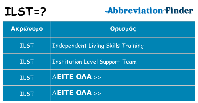 Τι σημαίνει ilst ηρεμήσει