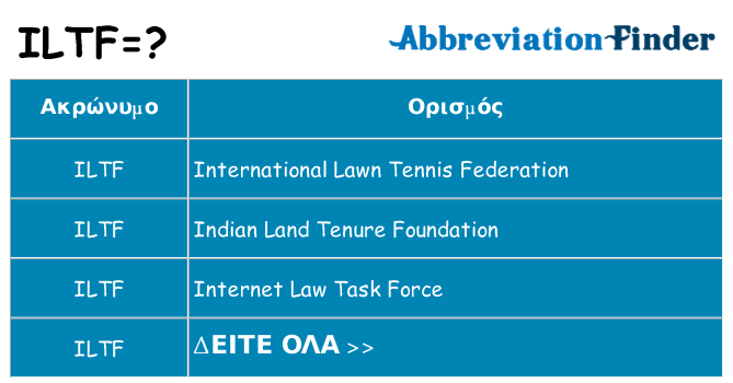 Τι σημαίνει iltf ηρεμήσει