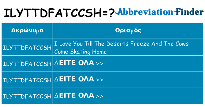 Τι σημαίνει ilyttdfatccsh ηρεμήσει