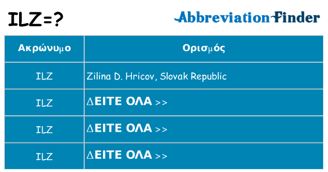 Τι σημαίνει ilz ηρεμήσει