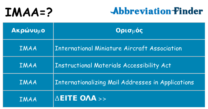 Τι σημαίνει imaa ηρεμήσει