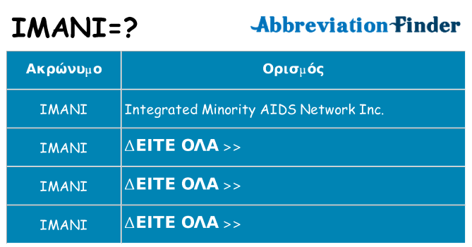 Τι σημαίνει imani ηρεμήσει