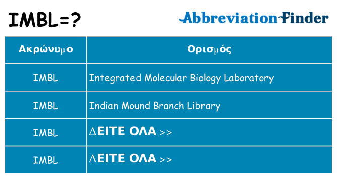 Τι σημαίνει imbl ηρεμήσει