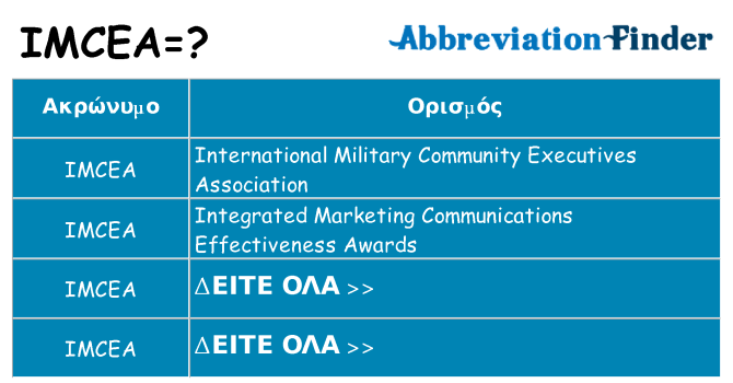 Τι σημαίνει imcea ηρεμήσει