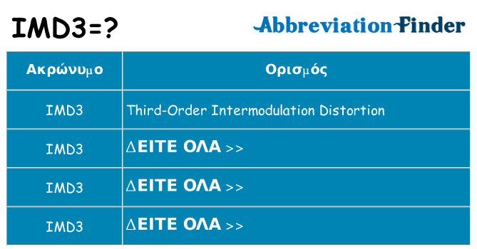 Τι σημαίνει imd3 ηρεμήσει