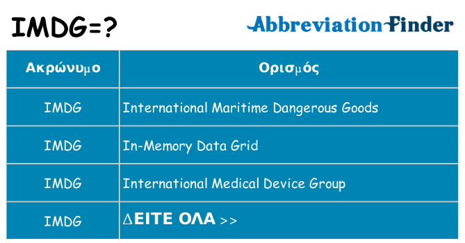 Τι σημαίνει imdg ηρεμήσει