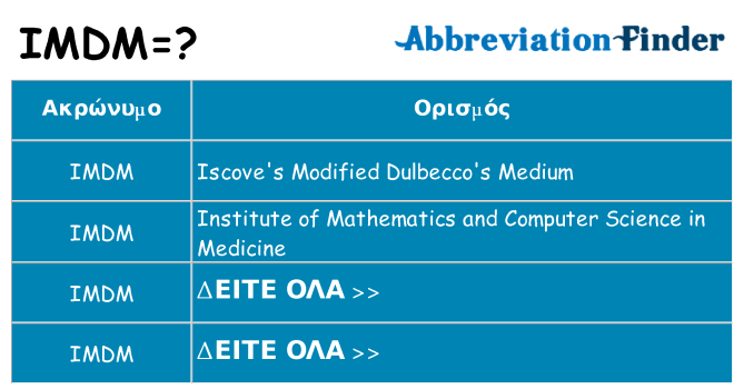 Τι σημαίνει imdm ηρεμήσει