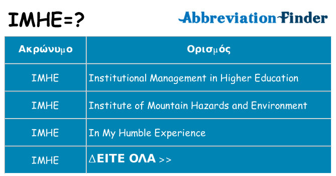 Τι σημαίνει imhe ηρεμήσει